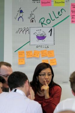 aktive Mitarbeit des Scrum Teams im Scrum Workshop für alle Scrum Rollen