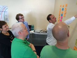 User-Story-Mapping