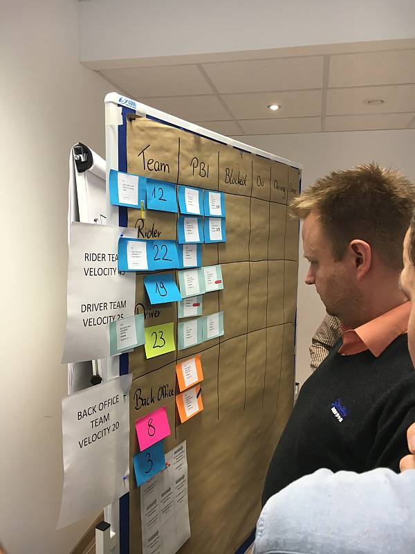 OpenSpace-scrumday_2015